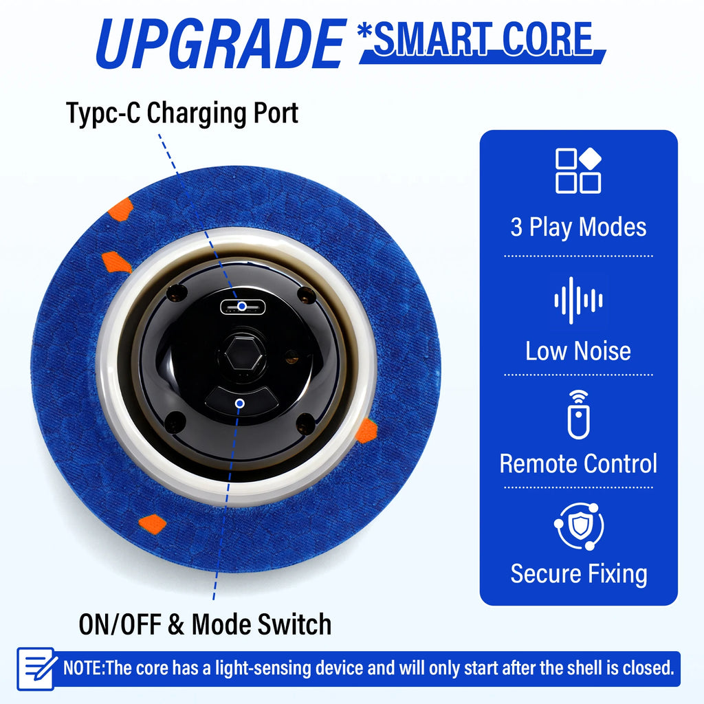 Jouet Interactif Intelligent pour Chien – Balle E-TPU Incassable, Rechargeable, Télécommandée, pour Petits et Moyens Chiens