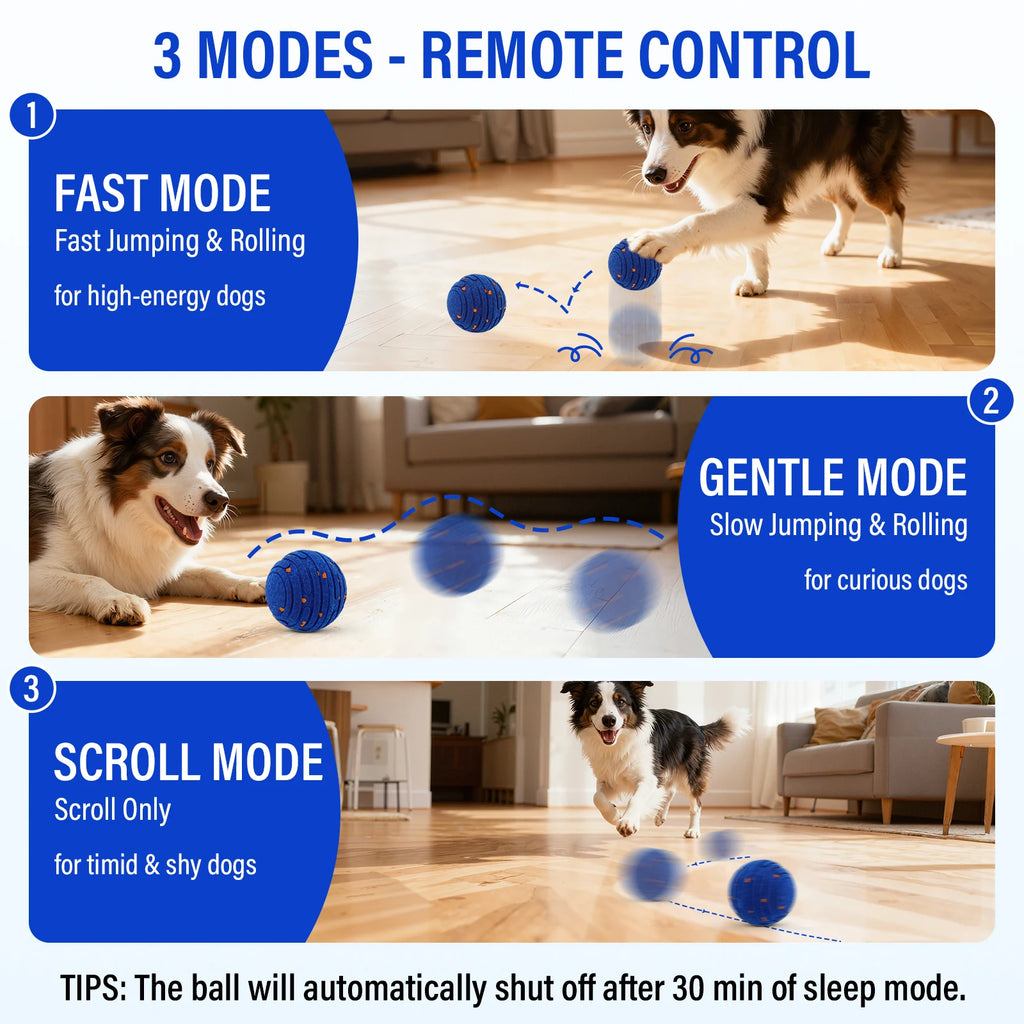 Jouet Interactif Intelligent pour Chien – Balle E-TPU Incassable, Rechargeable, Télécommandée, pour Petits et Moyens Chiens